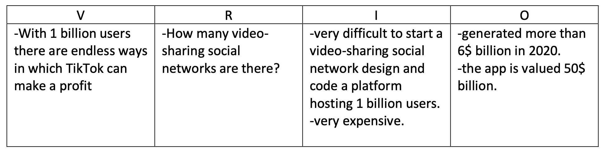 Capture d’écran 2021-03-14 à 00.05.49